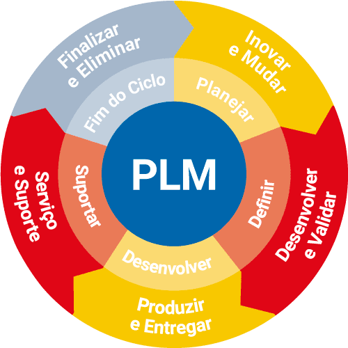 plm_img